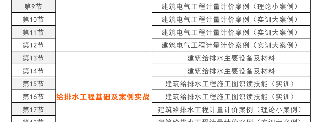 深圳安装造价培训机构