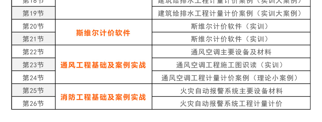 深圳安装造价培训费用