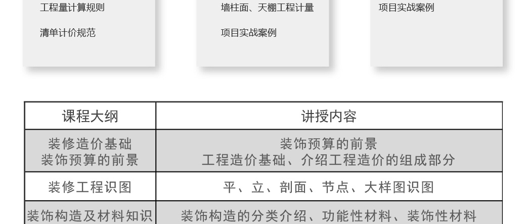 深圳装饰造价培训机构