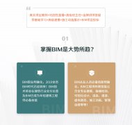 BIM考试有什么用？慢步建筑学院真实学员分享